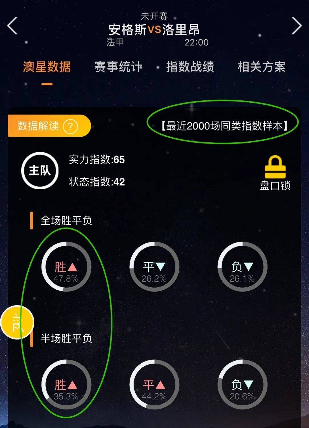 曾经历过