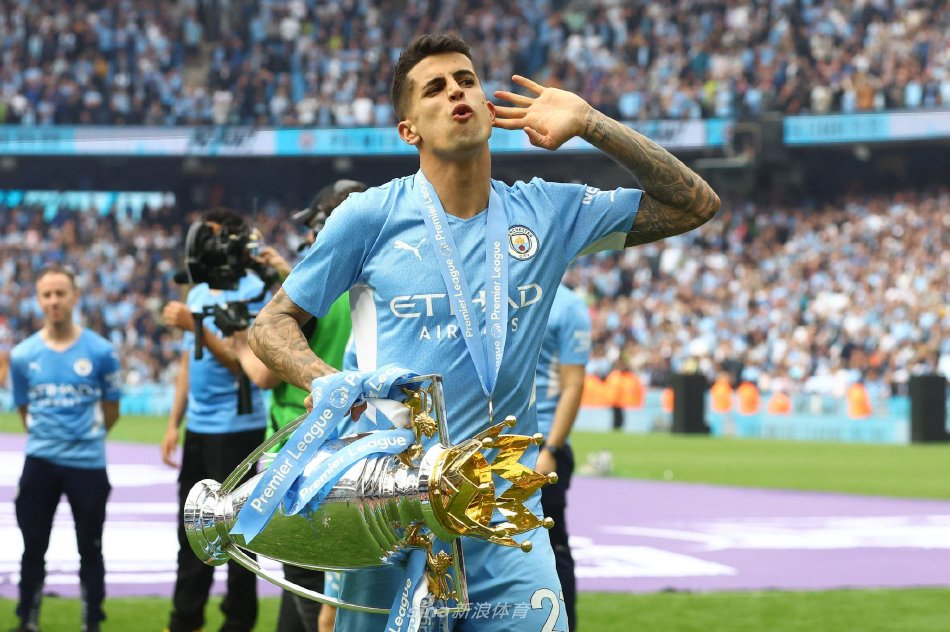 数据显示 数据显示